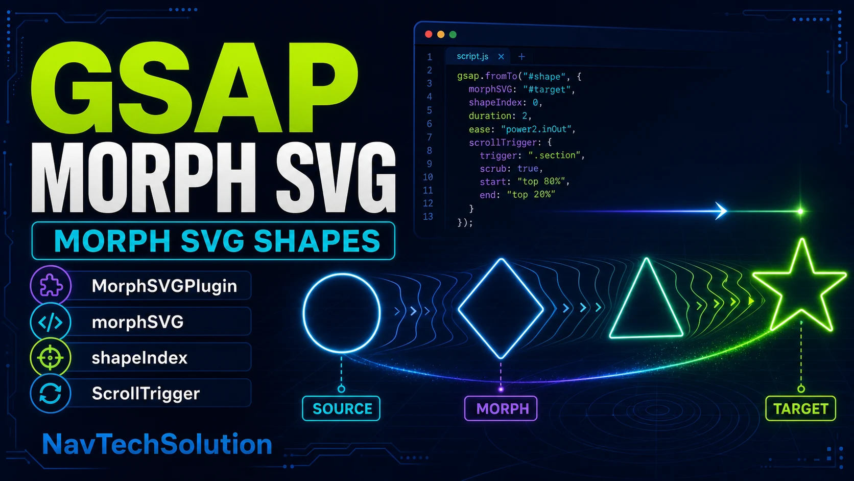 GSAP MorphSVG tutorial illustration